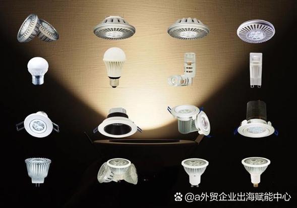 光伏:未来 10 年最稳出口光电赛道 全球绿色能源+碳中和趋势 产品方向